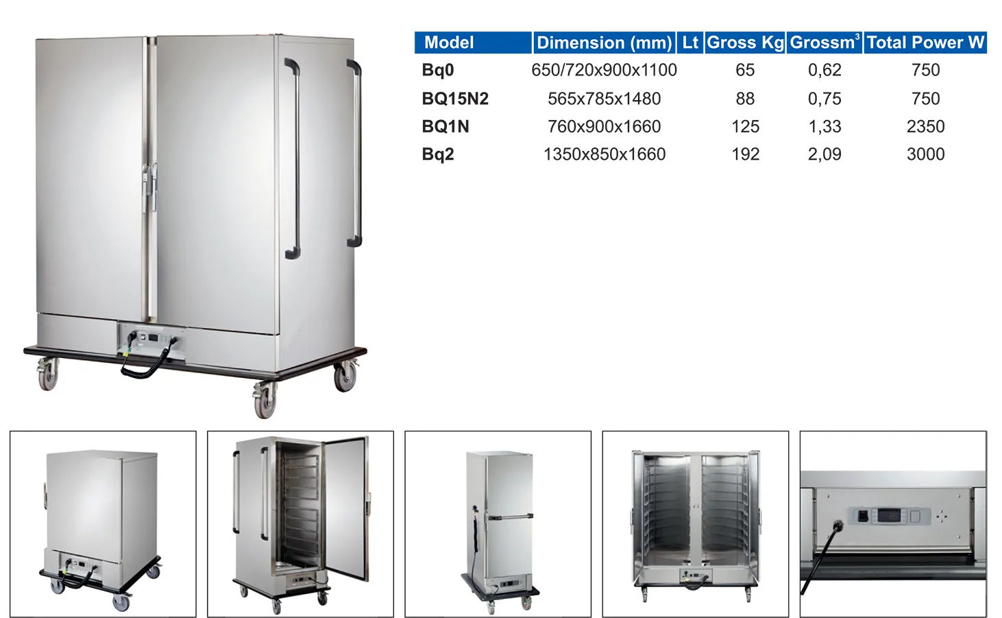 Bakery Trolley Manufacturer