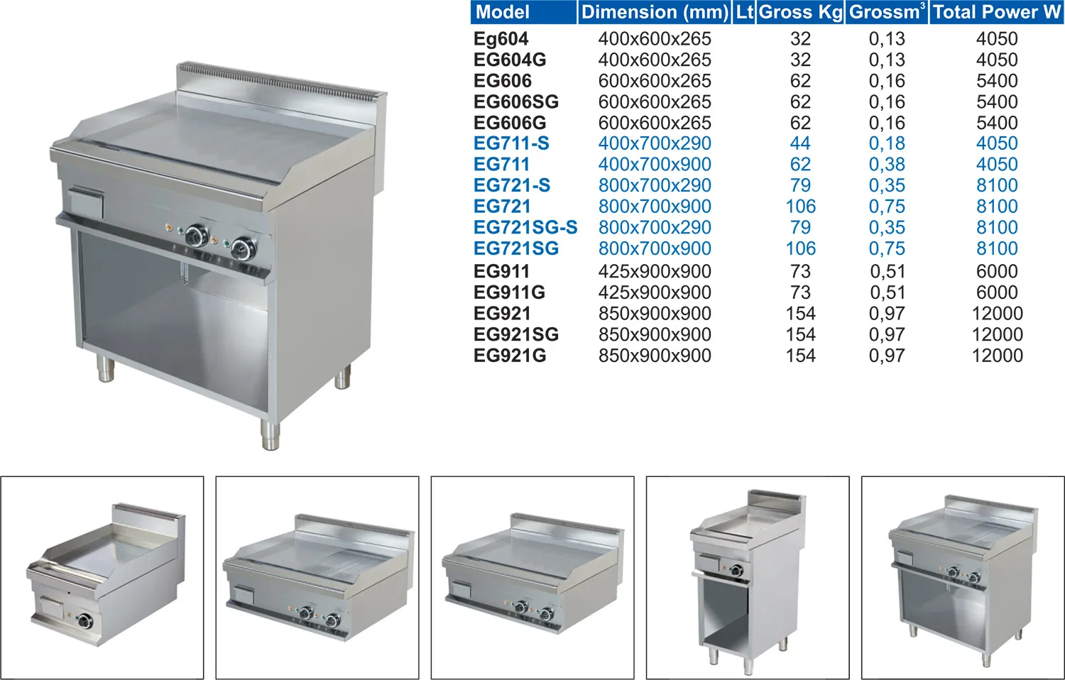 electric fry top price in india